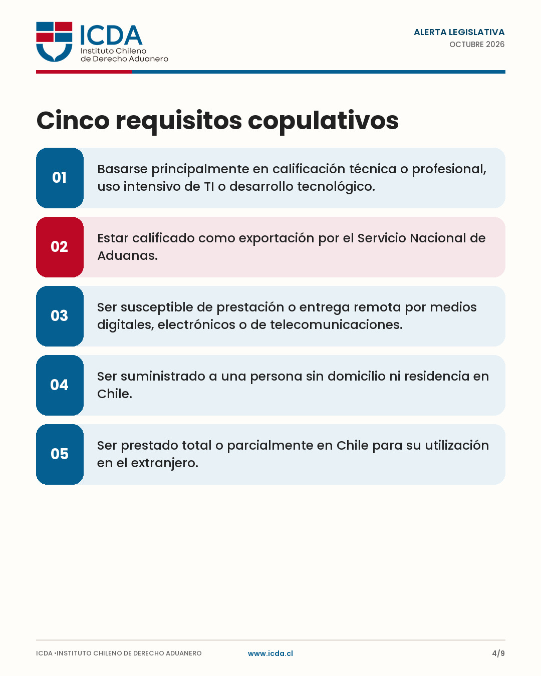 Cinco requisitos copulativos del incentivo tributario