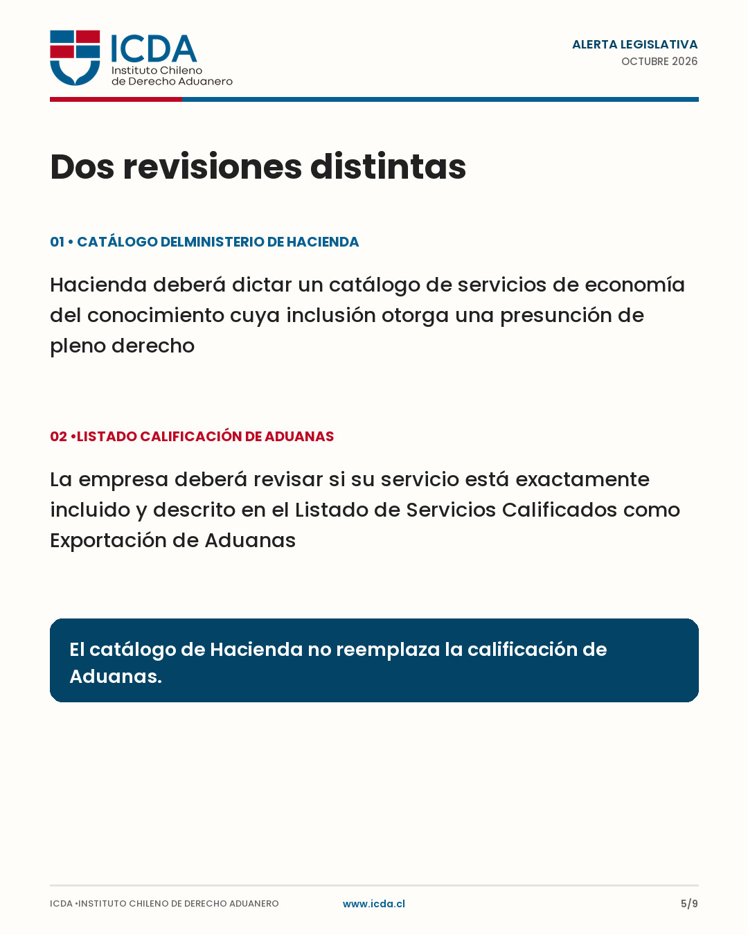 Catálogo del Ministerio de Hacienda y listado de Aduanas