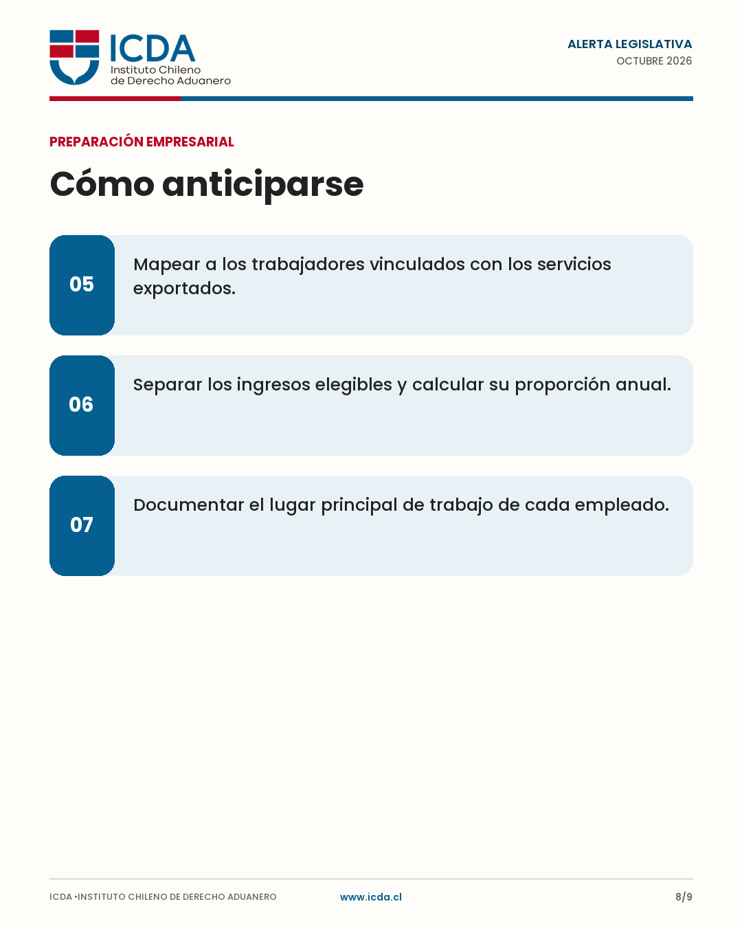Trabajadores, ingresos elegibles y lugar principal de trabajo